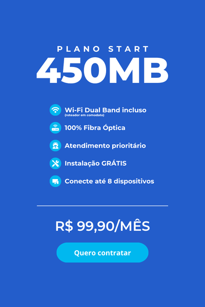 450